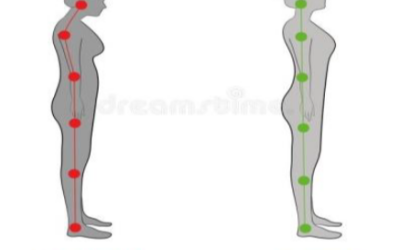 QVCT : durabilité du travail et posture en situation professionnelle ?